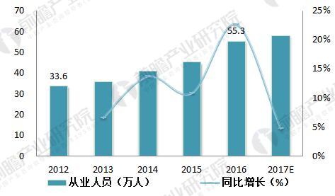 Image title Image title