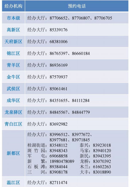 Image title Image title