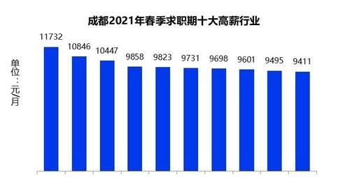 Image title Image title