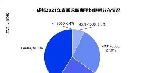 Image title Image title