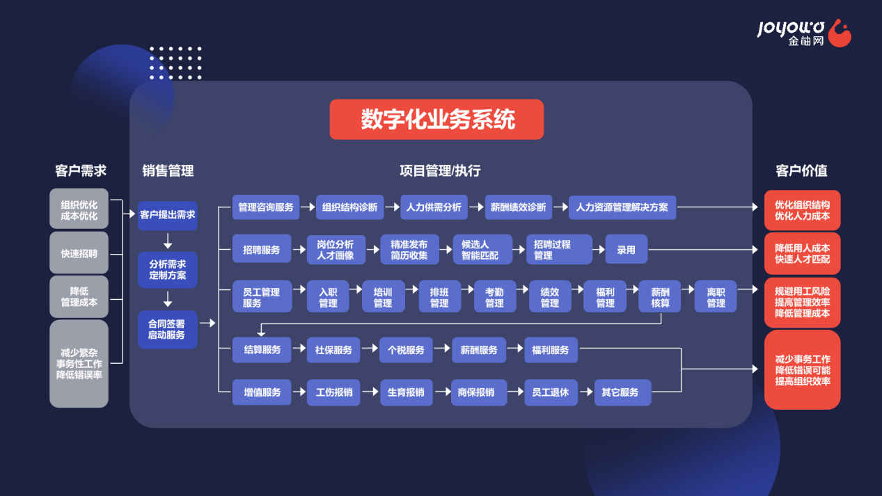 Image title Image title