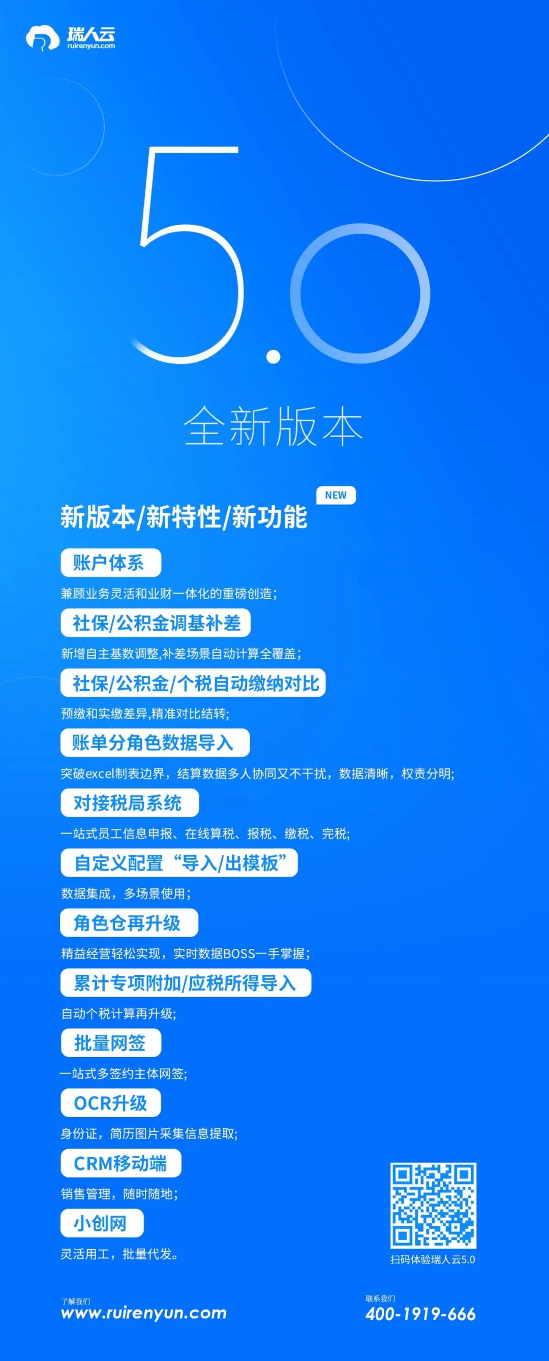 Image title Image title